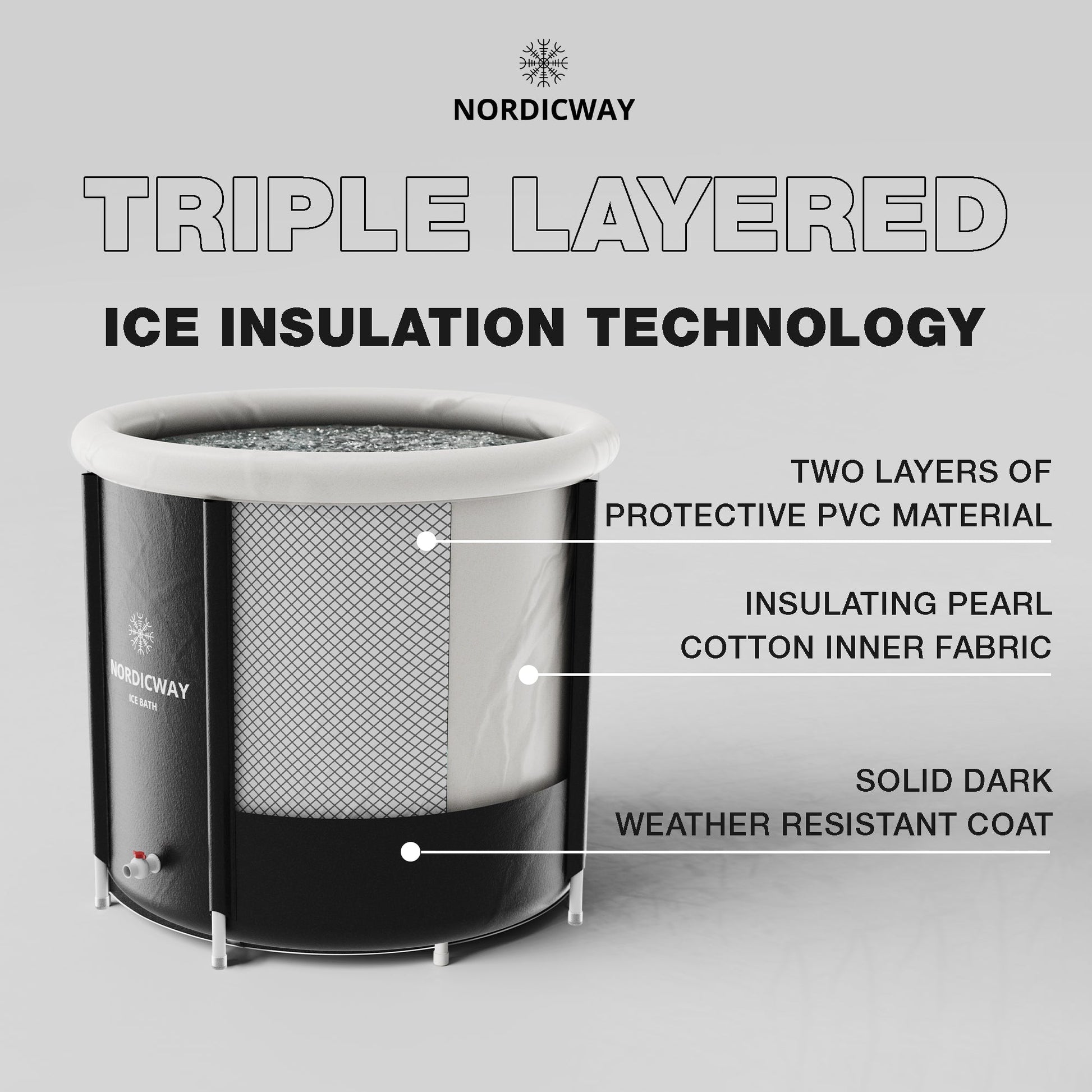 Portable Ice Bath triple layered